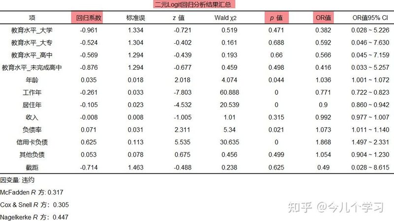 智能穿梭车货架操作教程：从入门到精通**