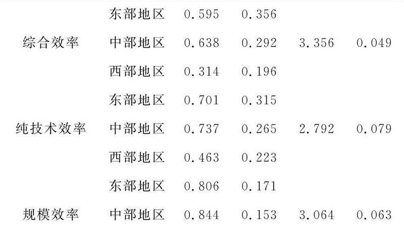 轻型货架哪个牌子质量好