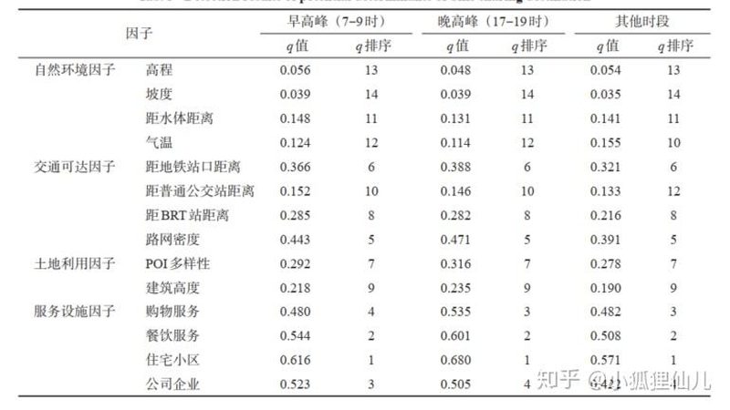 仓储货架价格每米多少？揭秘影响价格的关键因素**
