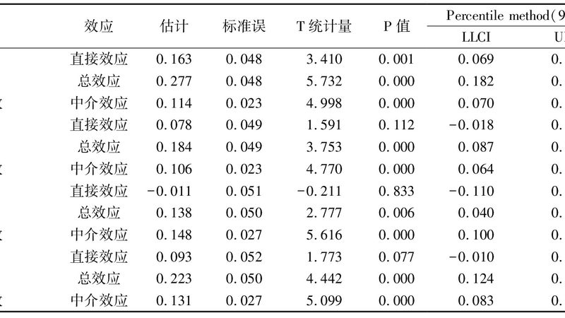 横梁式货架：安装价格背后的考量因素