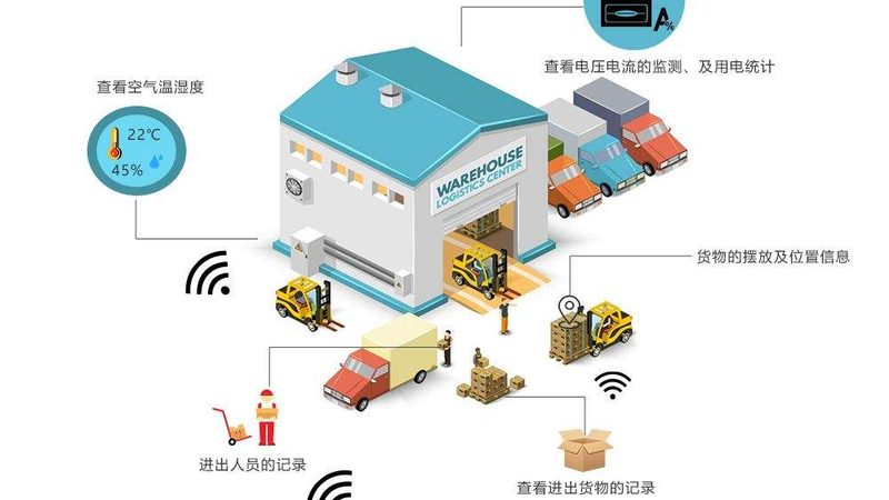 横梁式货架代理加盟，如何规避潜在风险？**