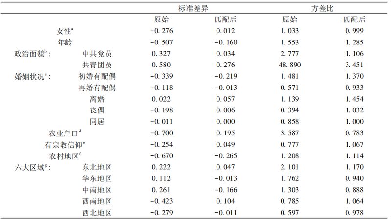 阁楼货架：仓储空间利用的“隐形冠军”**