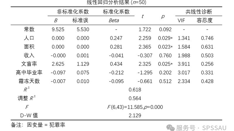 横梁式货架：揭秘设计规范与关键参数