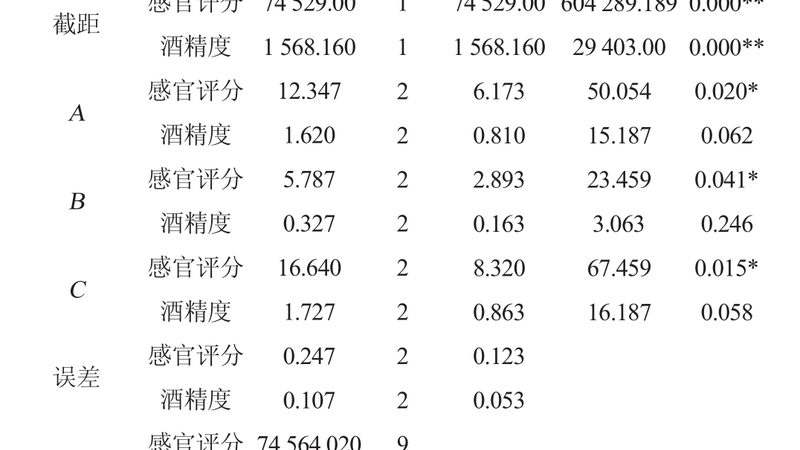 二手电动叉车代理加盟，你需要了解的四大关键因素